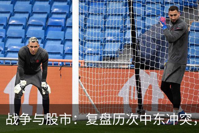 战争与股市：复盘历次中东冲突，A股在开战后3个月怎么走？