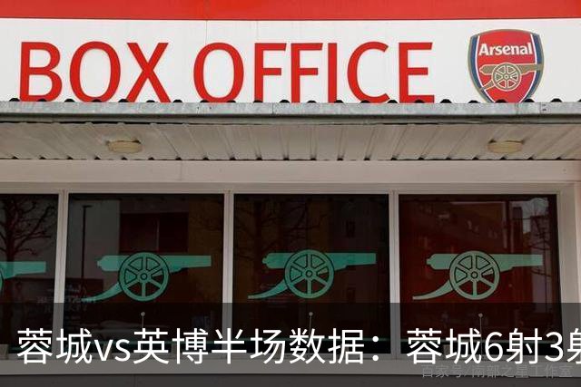 蓉城vs英博半场数据：蓉城6射3射正，英博半场0射门